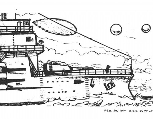 NICAP-Illustration: Blick von Deck der USS Supply am 28. Februar 1904 auf ein eiförmiges Objekt und zwei runde Begleiter